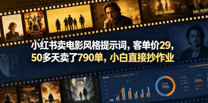 小红书卖电影风格提示词,客单价29,50多天卖了790单,小白直接抄作业!-三月轻创