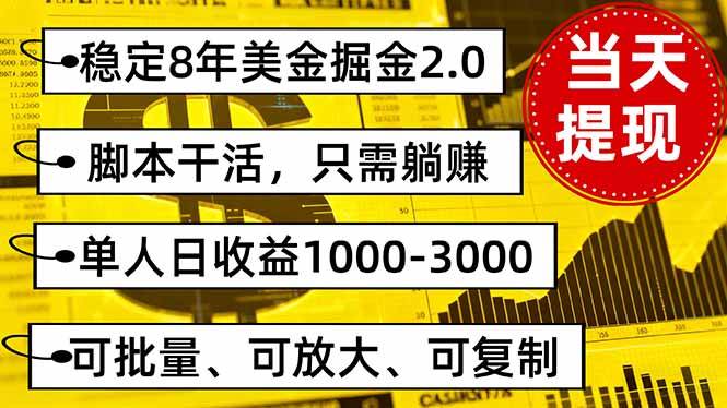 （16163期）稳定8年美金掘金2.0脚本干活，只需躺赚。单人日收益1000-3000可批量、…-三月轻创