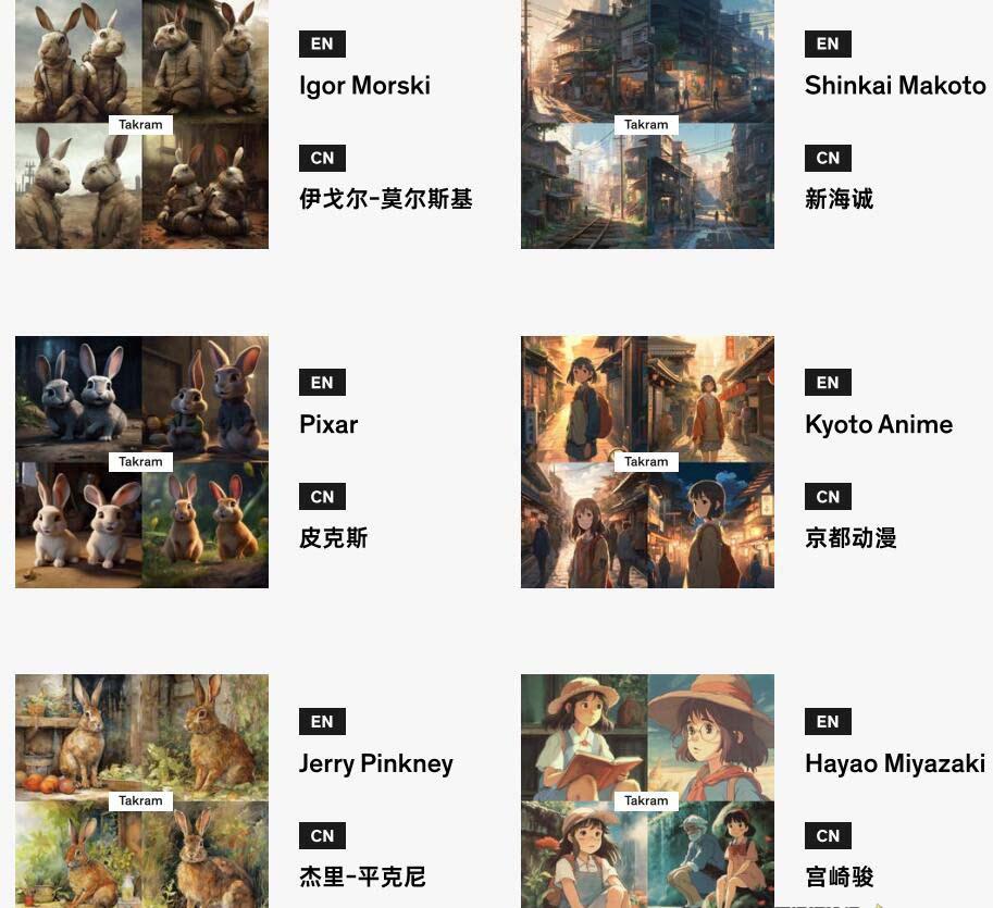 图片[1]-Midjourney辞典AIGC中英双语图文辞典+提示关键词Prompt大全-三月轻创