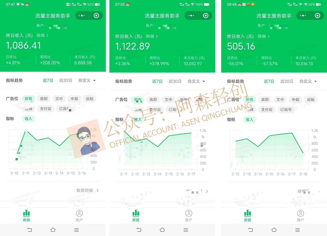 图片[1]-(9535期)无需技术，AI掘金2.0插件让你轻松赚钱，短期做到月入3万！-三月轻创