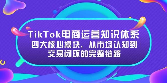 （15065期）TikTok电商运营知识体系：四大核心模块，从市场认知到交易闭环的完整链路-三月轻创