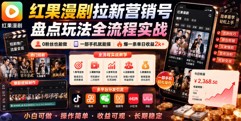 红果漫剧拉新营销号盘点玩法全流程实战,0粉丝也能做,一部手机就能做,爆一条单日收益2k+-三月轻创