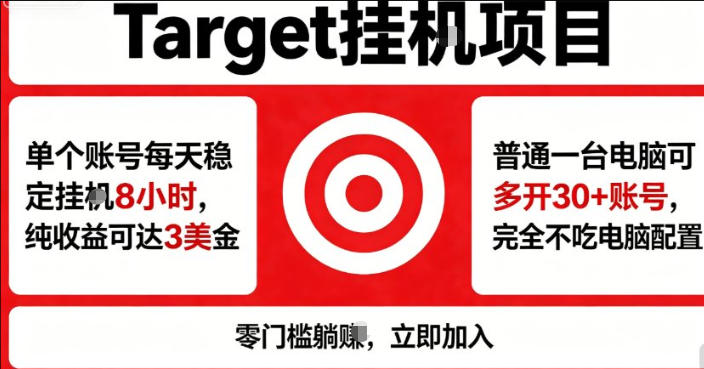 海外平台Target商品浏览曝光，24小时运行无需人工值守，日收益100美刀+电脑可多开【揭秘】-三月轻创