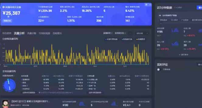 图片[1]-Deepseek赋能无人直播，2025无人直播最强打法，单日收入1000+新手小白…-三月轻创