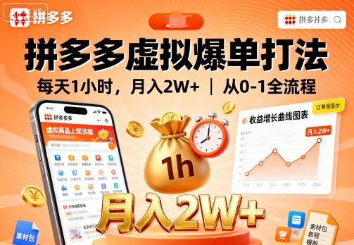 拼多多虚拟爆单打法，每天1小时，月入2W+，从0-1全流程-三月轻创
