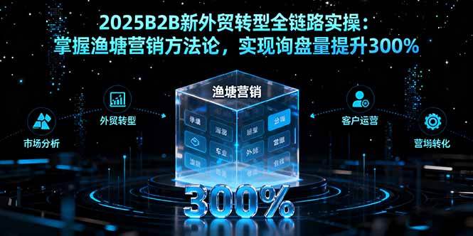 （16129期）2025B2B新外贸转型全链路实操：掌握渔塘营销方法论，实现询盘量提升300%-三月轻创