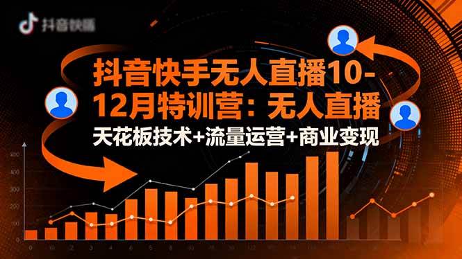 （16372期）抖音快手无人直播10-12月特训营：无人直播天花板技术+流量运营+商业变现-三月轻创