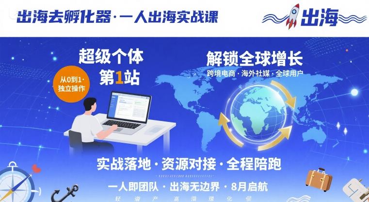 出海去孵化器，一人出海实战课，超级个体第1站，解锁全球增长-三月轻创