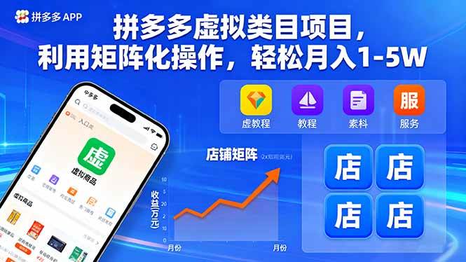 （16025期）拼多多虚拟类目项目，利用矩阵化操作，轻松月入1-5W-三月轻创