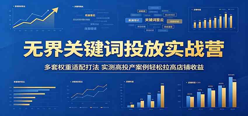 无界关键词投放实战营：多套权重适配打法，实测高投产案例轻松拉高店铺收益-三月轻创