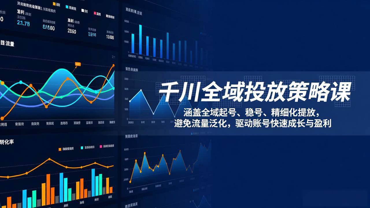 （17285期）千川全域投放策略课：涵盖全域起号、稳号、精细化投放，避免流量泛化，驱动账号快速成长与盈利-三月轻创