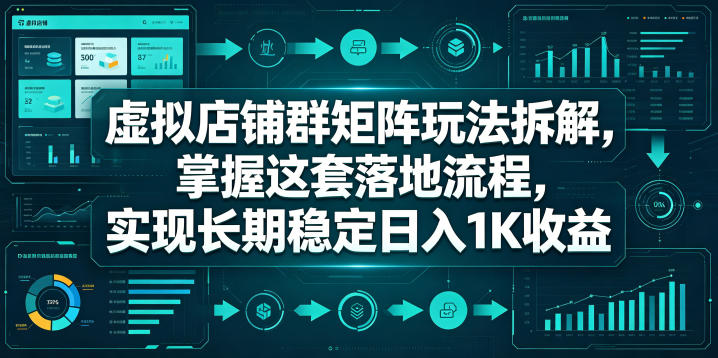 虚拟店铺群矩阵玩法拆解，掌握这套落地流程，实现长期稳定日入1K收益【揭秘】-三月轻创