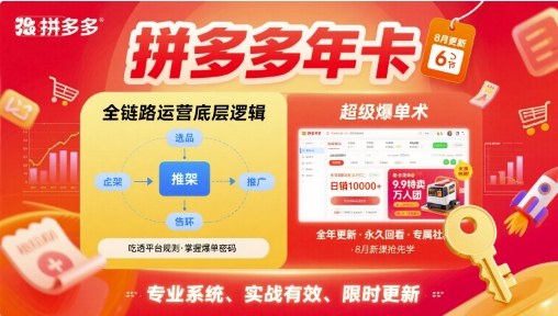 拼多多年卡，拼多多全链路运营底层逻辑，超级爆单术【更新10月】-三月轻创