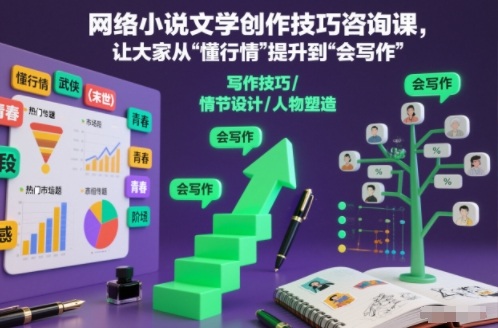 网络小说文学创作技巧咨询课，让大家从“懂行情”提升到”会写作”的高度-三月轻创