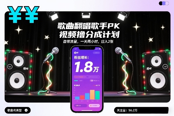 歌曲翻唱歌手PK视频撸分成计划，自带流量，一天两小时，日入2张-三月轻创