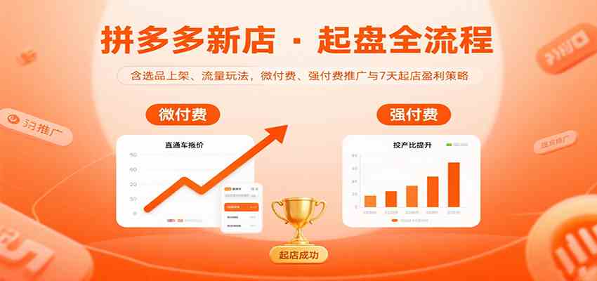 拼多多新店起盘全流程，含选品上架、流量玩法，微付费、强付费推广与7天起店盈利策略-三月轻创