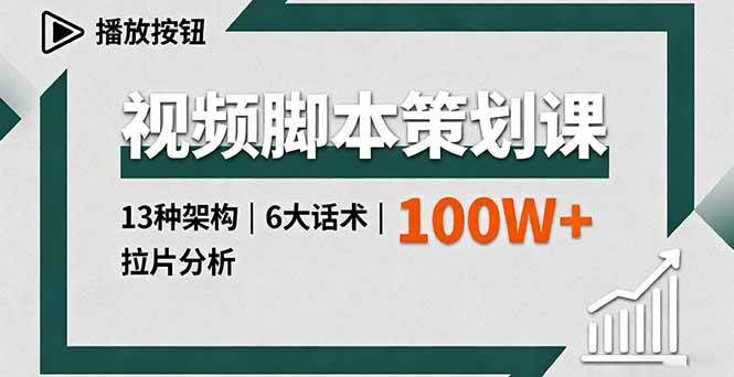 （16137期）视频脚本策划课，13种架构、6大话术、拉片分析，单条播放百万+-三月轻创