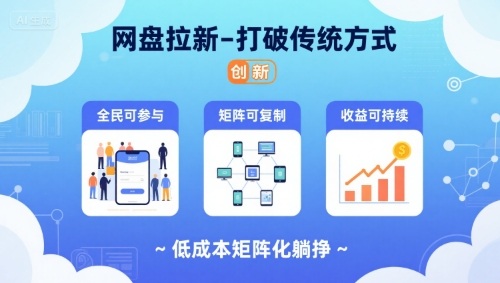 网盘拉新-打破传统方式，低成本矩阵化躺挣，全民可参与、矩阵可复制、收益可持续【揭秘】-三月轻创