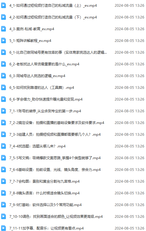 图片[2]-实体店老板获客特训营：认知、定位、文案、矩阵、直播、AI等(72节-三月轻创