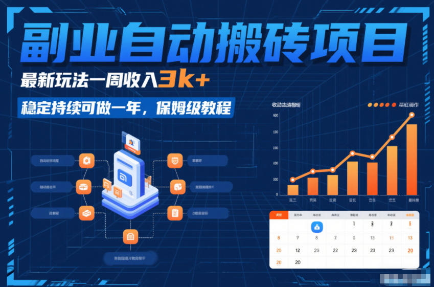 副业自动搬砖项目，最新玩法一周收入3k+，稳定持续可做一年，保姆级教程【揭秘】-三月轻创