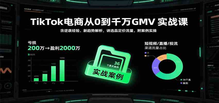 TikTok电商从0到千万GMV实战课，含逆袭经验、新趋势解析，讲选品定价流量，附案例实操-三月轻创