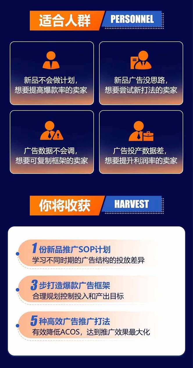 图片[2]-亚马逊爆款广告训练营：掌握关键词库搭建方法，优化广告数据提升旺季销量-三月轻创