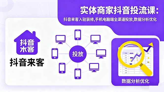 （16313期）实体商家抖音投流课:抖音来客入驻装修,手机电脑端全渠道投放,数据分析优化-三月轻创