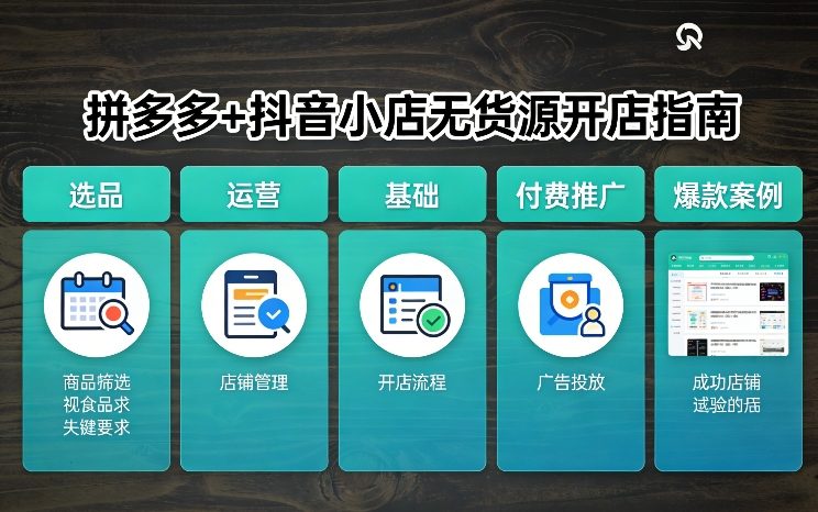 拼多多+抖音小店无货源开店,包括:选品、运营、基础、付费推广、爆款案例等(更新26年2月)-三月轻创