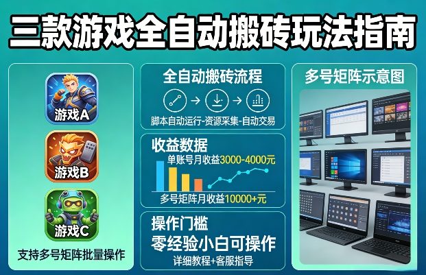 三款游戏全自动搬砖玩法，收益稳定月入1W，支持多号矩阵批量放大，零经验小白也可以操作【揭秘】-三月轻创