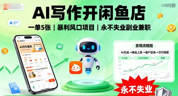 AI写作开闲鱼店，一单5张，暴利风口项目，永不失业副业兼职【全网首发】-三月轻创