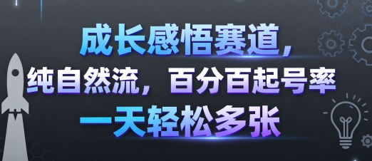 成长感悟赛道，纯自然流，百分百起号率 一天轻松多张-三月轻创