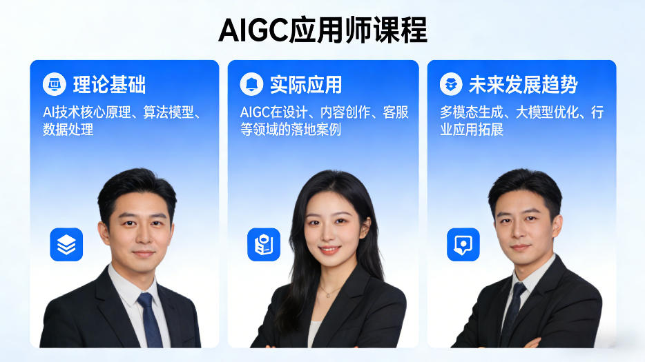 AIGC应用师课程，覆盖了AI技术的理论基础、实际应用、以及未来发展趋势-三月轻创