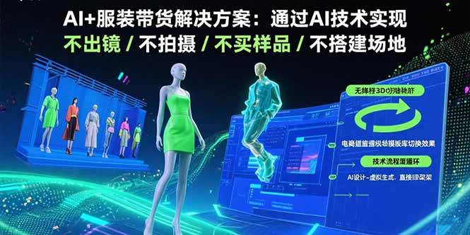 （15728期）AI+服装带货解决方案：通过AI技术实现 不出镜/不拍摄/不买样品/不搭建场地-三月轻创