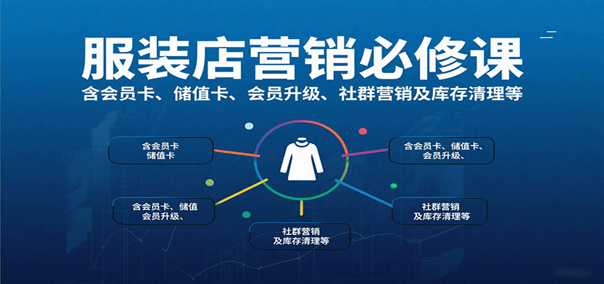 服装店营销必修课:含会员卡、储值卡、会员升级、社群营销及库存清理等-三月轻创