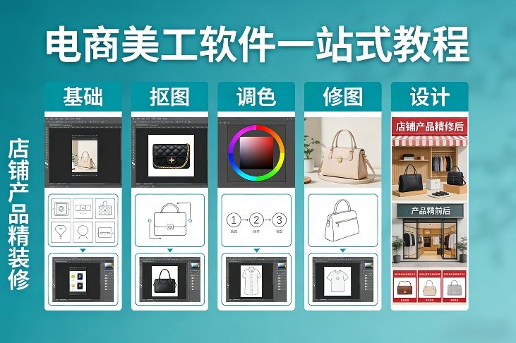 电商美工软件一站式教程，基础/抠图/调色/修图/设计，店铺产品精装修-三月轻创
