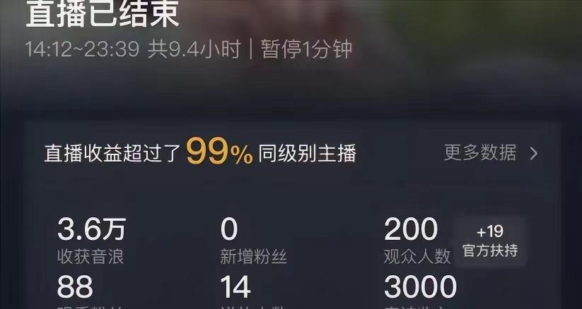 (8548期)ai无人直播美女4人组整蛊教程 【附全套资料以及教程】-三月轻创