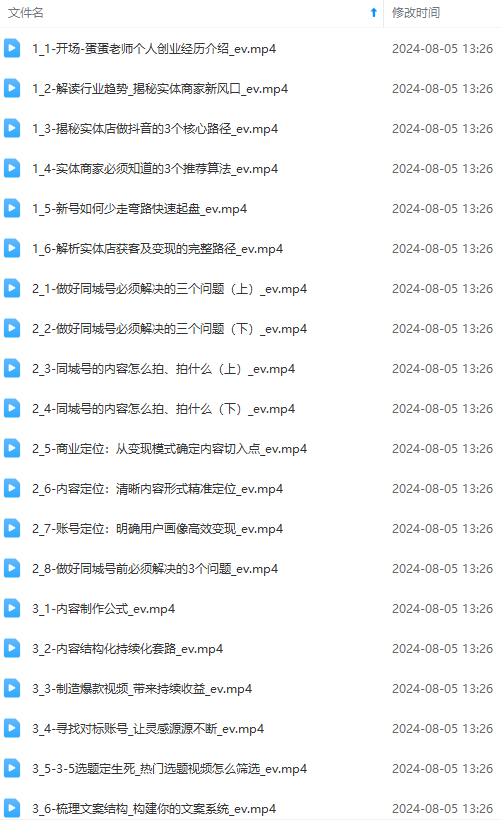 图片[1]-实体店老板获客特训营：认知、定位、文案、矩阵、直播、AI等(72节-三月轻创
