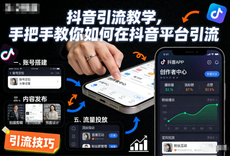 抖音引流教学，手把手教你如何在抖音平台引流-三月轻创