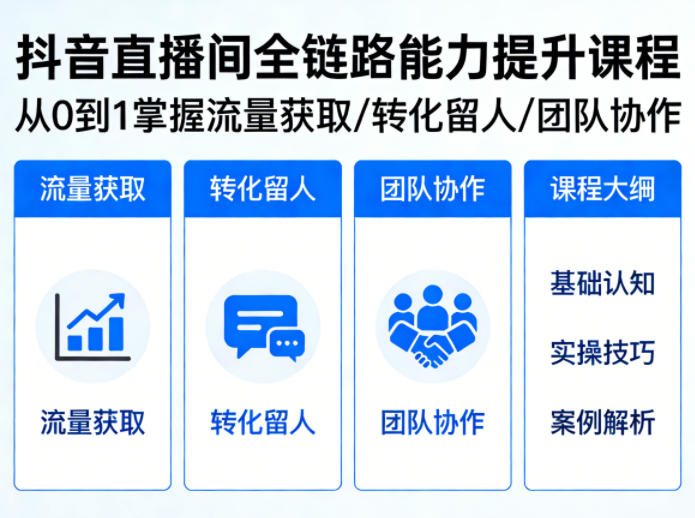 抖音直播间浓缩版视频课程,从0到1掌握直播间流量获取、转化留人、团队协作的全链路能力-三月轻创