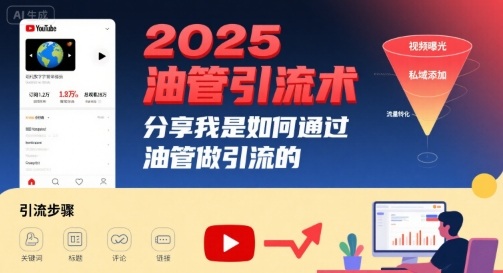 2025油管引流术，分享我是如何通过油管做引流的-三月轻创
