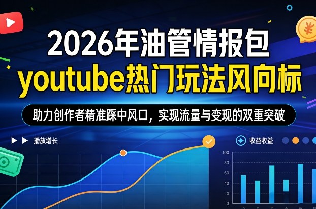 2026年油管情报包，youtube热门玩法风向标，助力创作者精准踩中风口，实现流量与变现的双重突破-三月轻创
