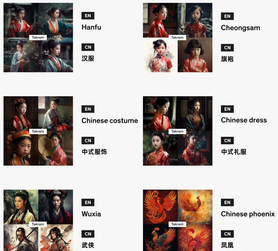 图片[4]-Midjourney辞典AIGC中英双语图文辞典+提示关键词Prompt大全-三月轻创