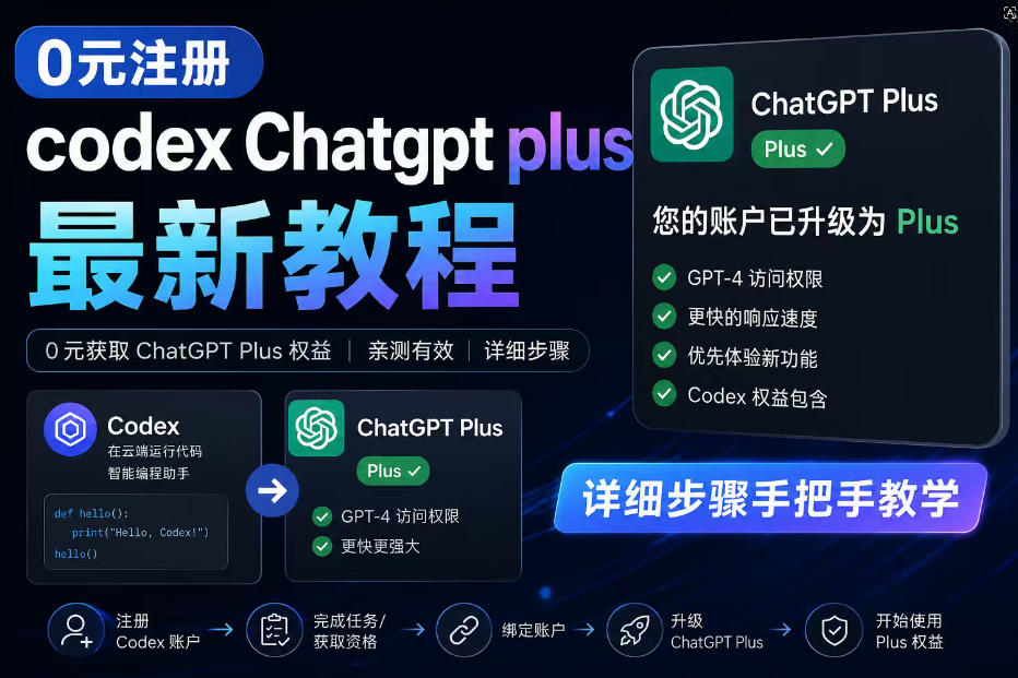 0元全自动注册codex gpt plus最新教程，0元获取GPT Plus权益，手把手详细教学-三月轻创