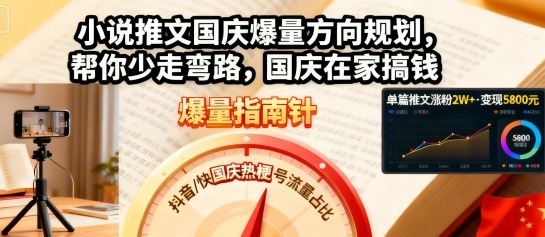 小说推文国庆爆量方向规划，帮你少走弯路，国庆在家搞钱-三月轻创