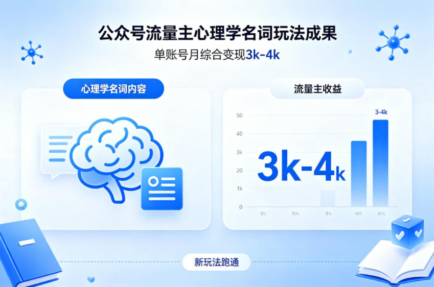 公众号流量主新跑通心理学名词玩法，单账号月综合变现3k-4k-三月轻创