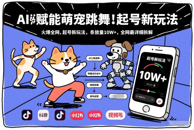 AI赋能萌宠跳舞,火爆全网,起号新玩法,条条播放量10W+,全网最详细拆解-三月轻创