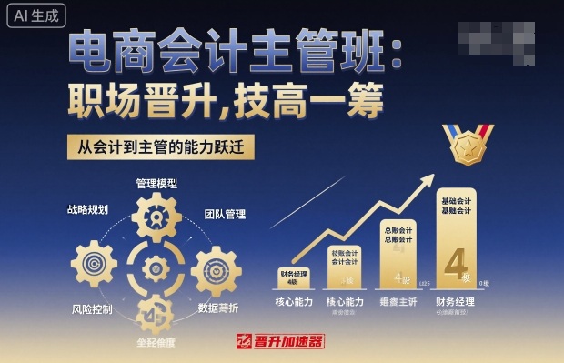 电商会计主管班，职场晋升，技高一筹-三月轻创