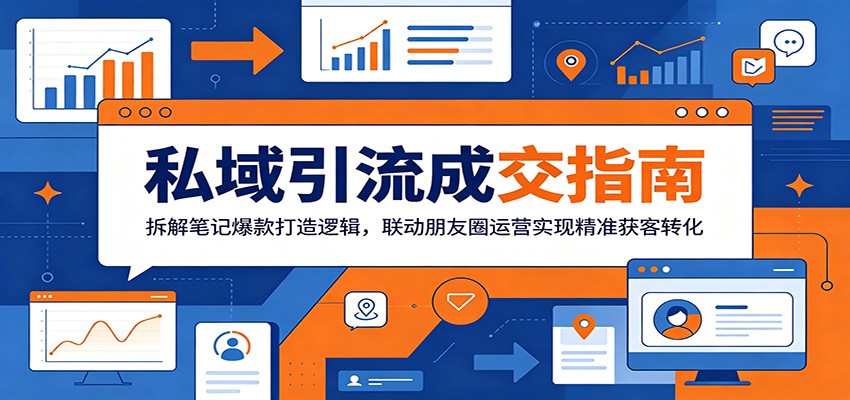 私域引流成交指南：拆解笔记爆款打造逻辑，联动朋友圈运营实现精准获客转化-三月轻创