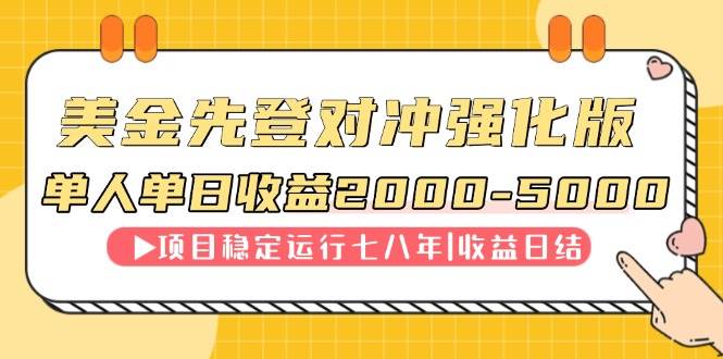 （14906期）连续8年创单日收入NO.1项目，日收益2000-5000-三月轻创