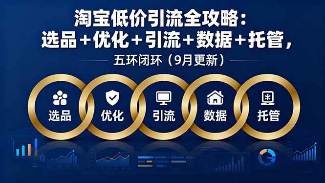 （16009期）淘宝低价引流全攻略：选品＋优化＋引流＋数据＋托管，五环闭环（9月更新）-三月轻创